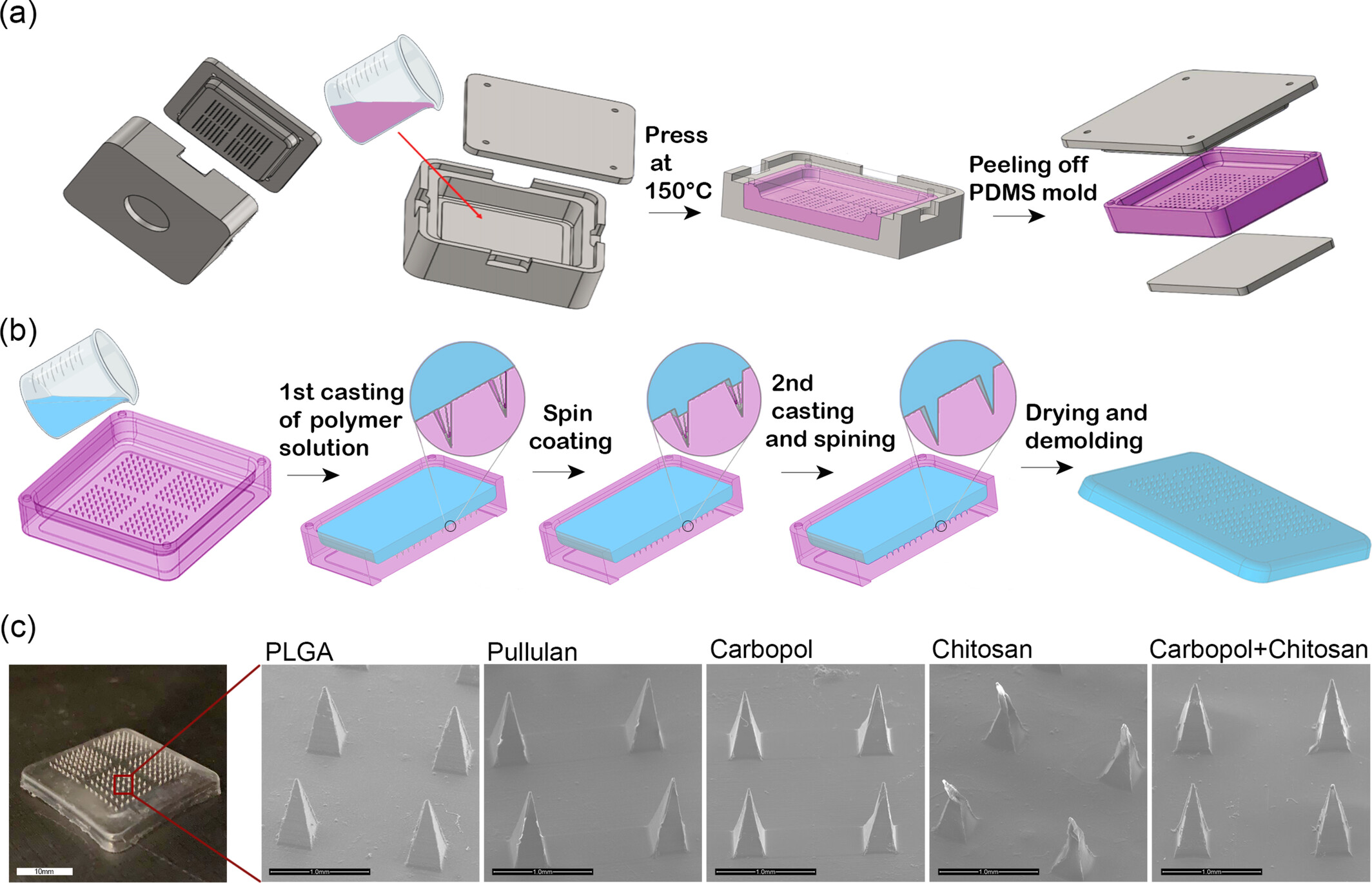 Bioadhesive microneedle patches for tissue sealing